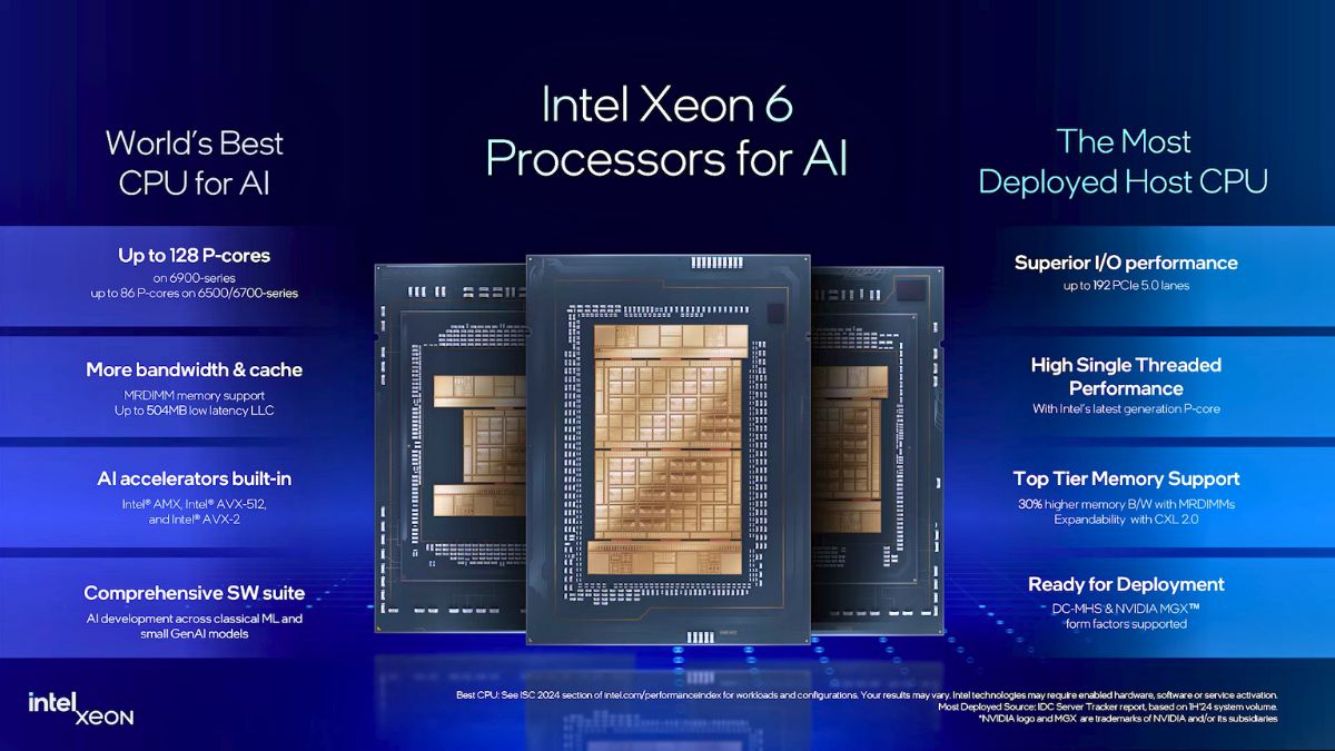 इंटेल Xeon 6700 इंटेल Xeon 6